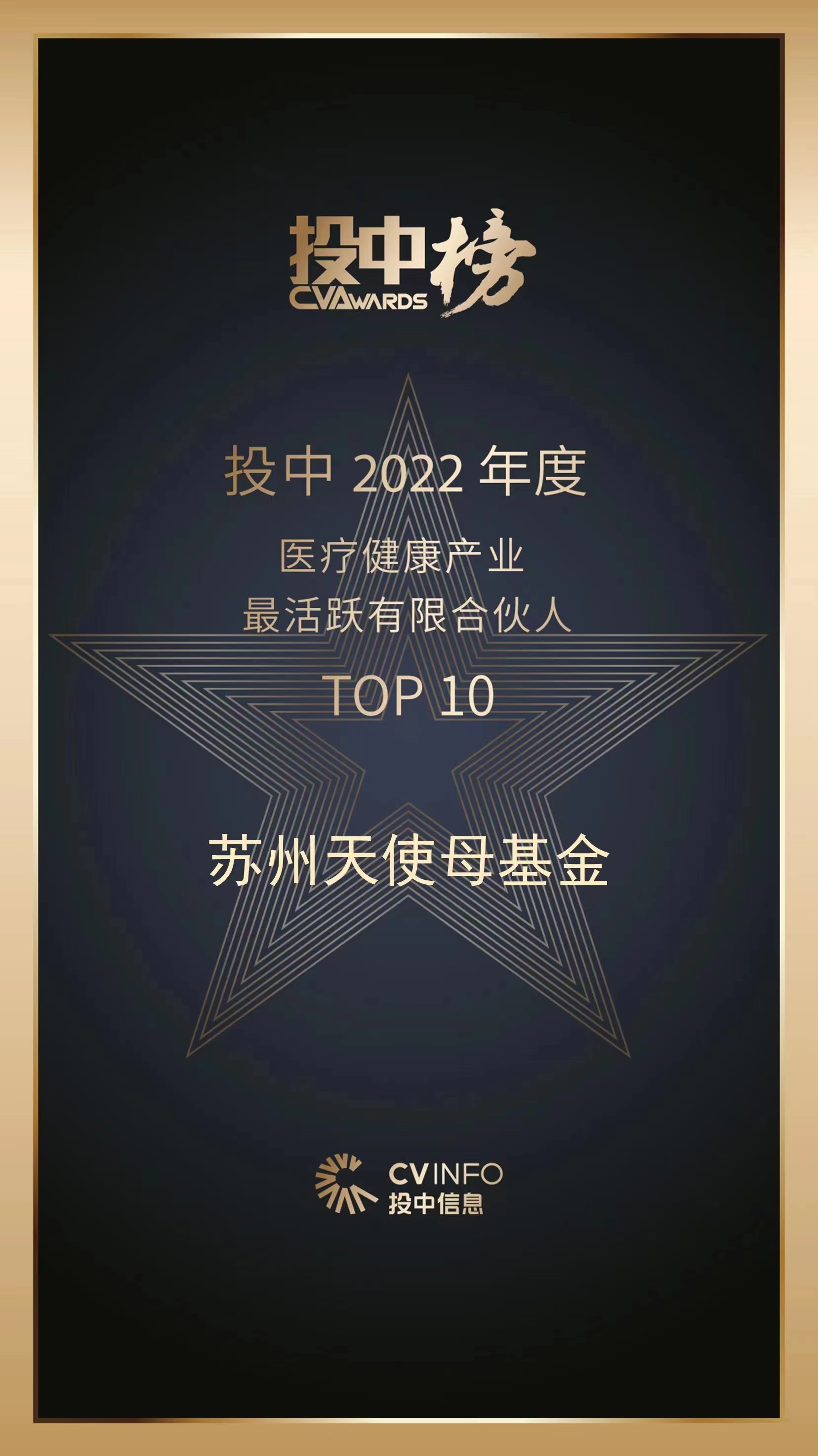 “投中2022年度醫(yī)療健康產(chǎn)業(yè)最活躍有限合伙人TOP10”.jpg